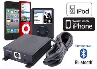 Interfaccia Ipod/Iphone/AUX